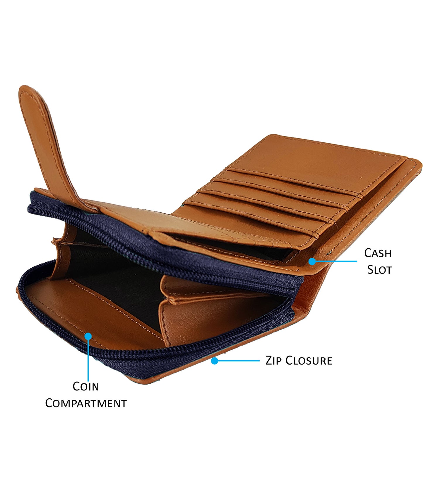 Tree Loop Wallet Navy Blue