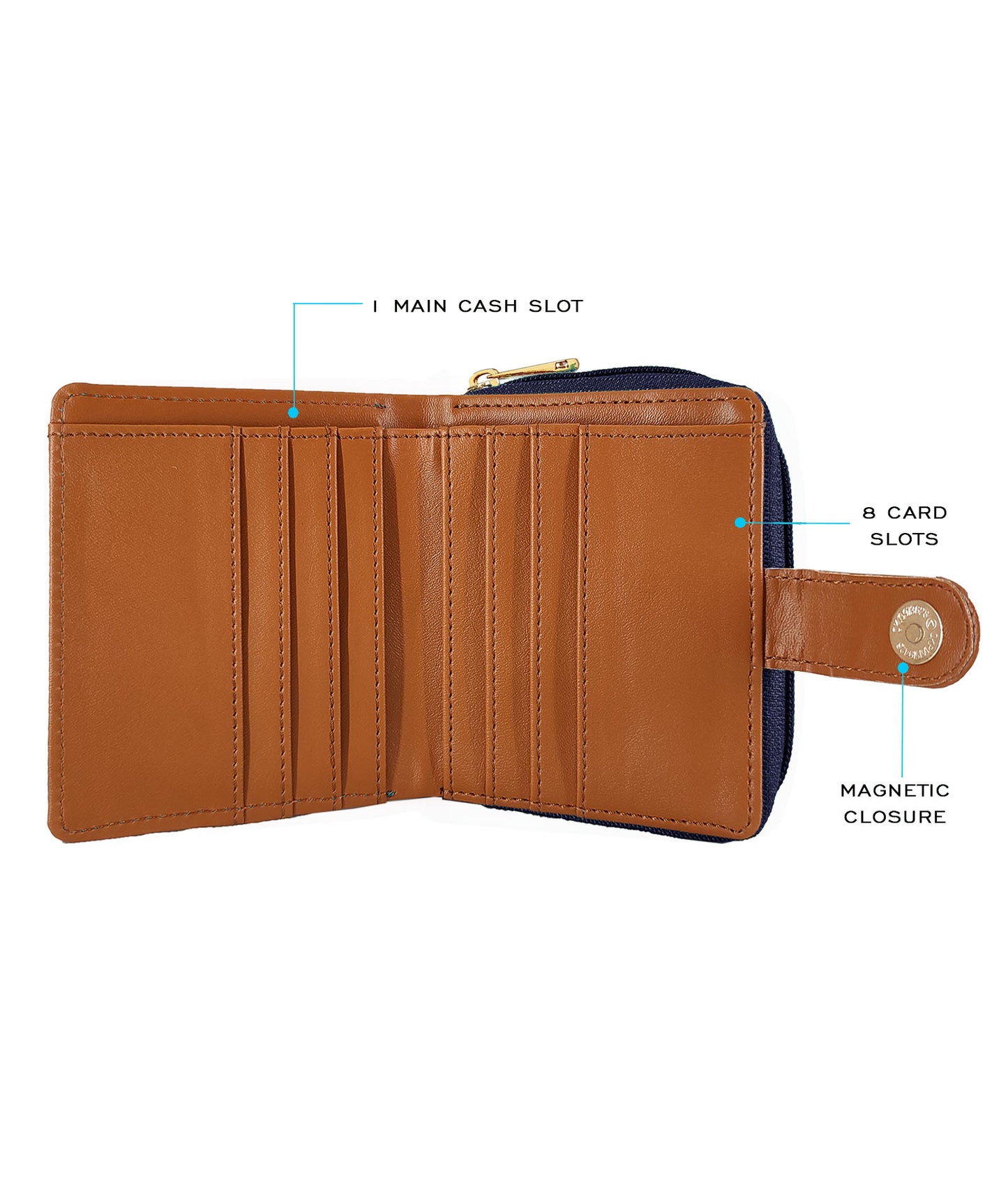 Tree Loop Wallet Navy Blue