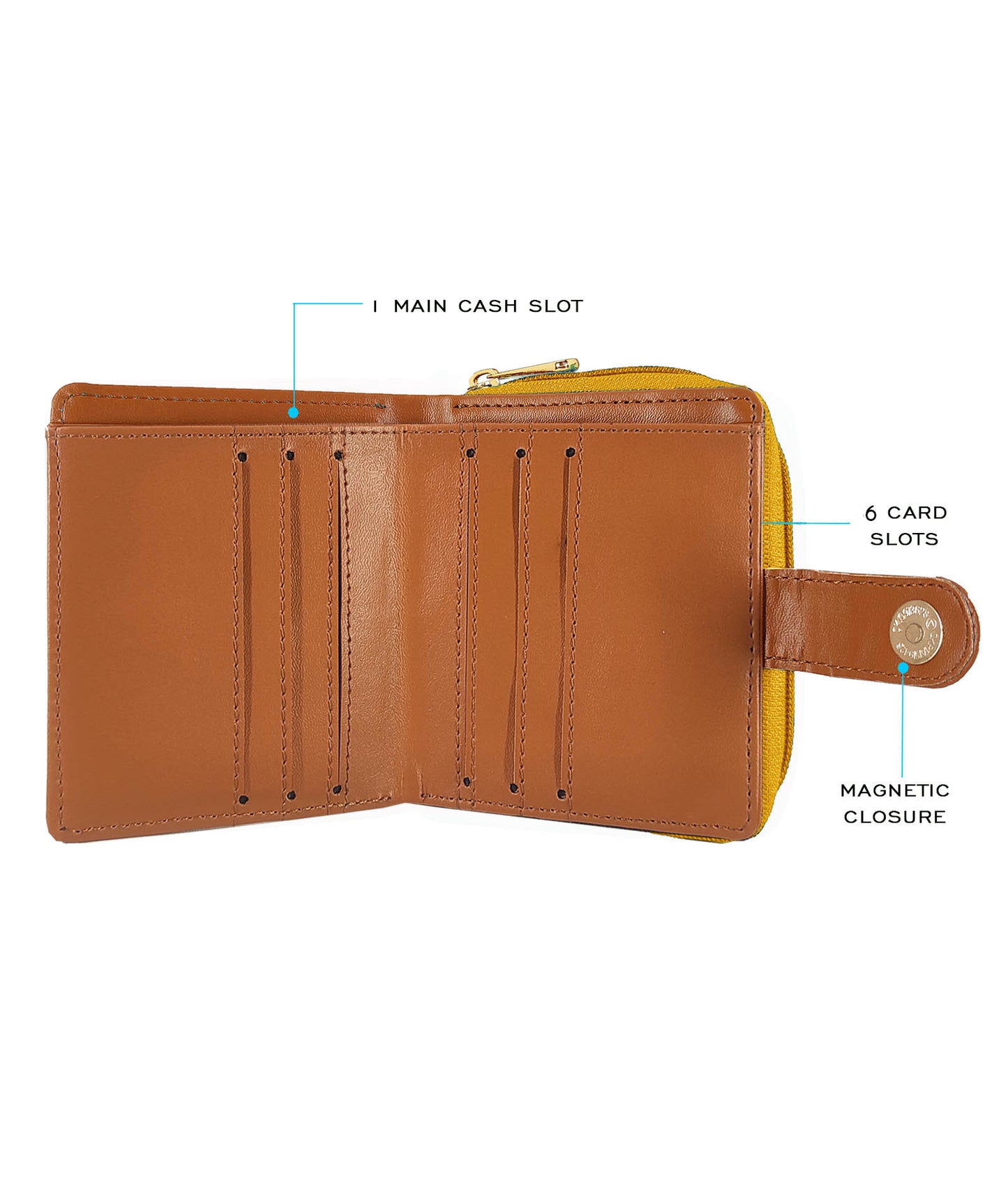 Tree Loop Wallet Mustard