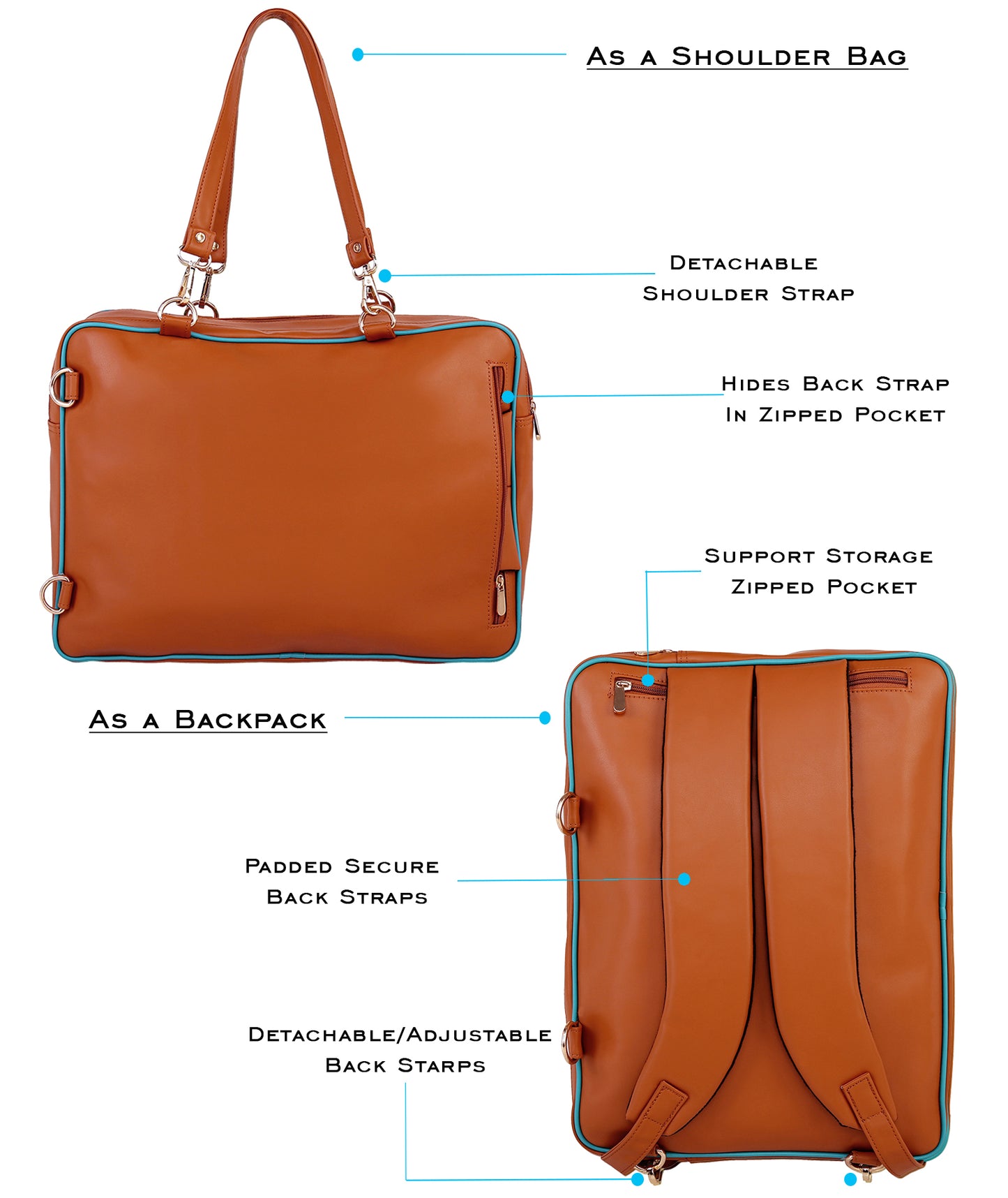 Free Card Wallet with Tree Luggage Bag Aqua