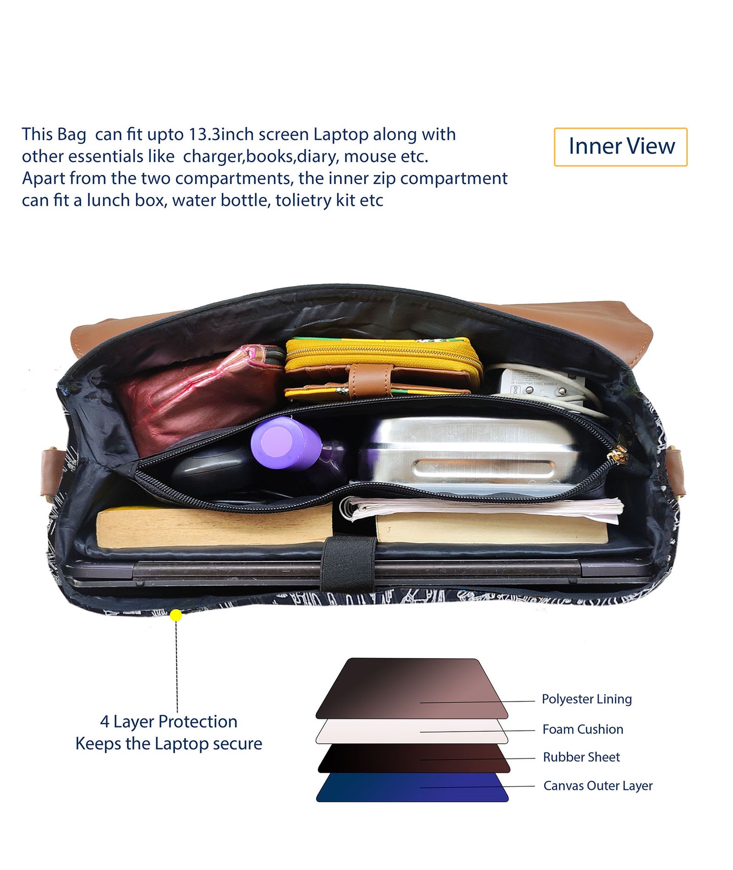 Mela printed Laptop Work Bag 13.3 inch Navy