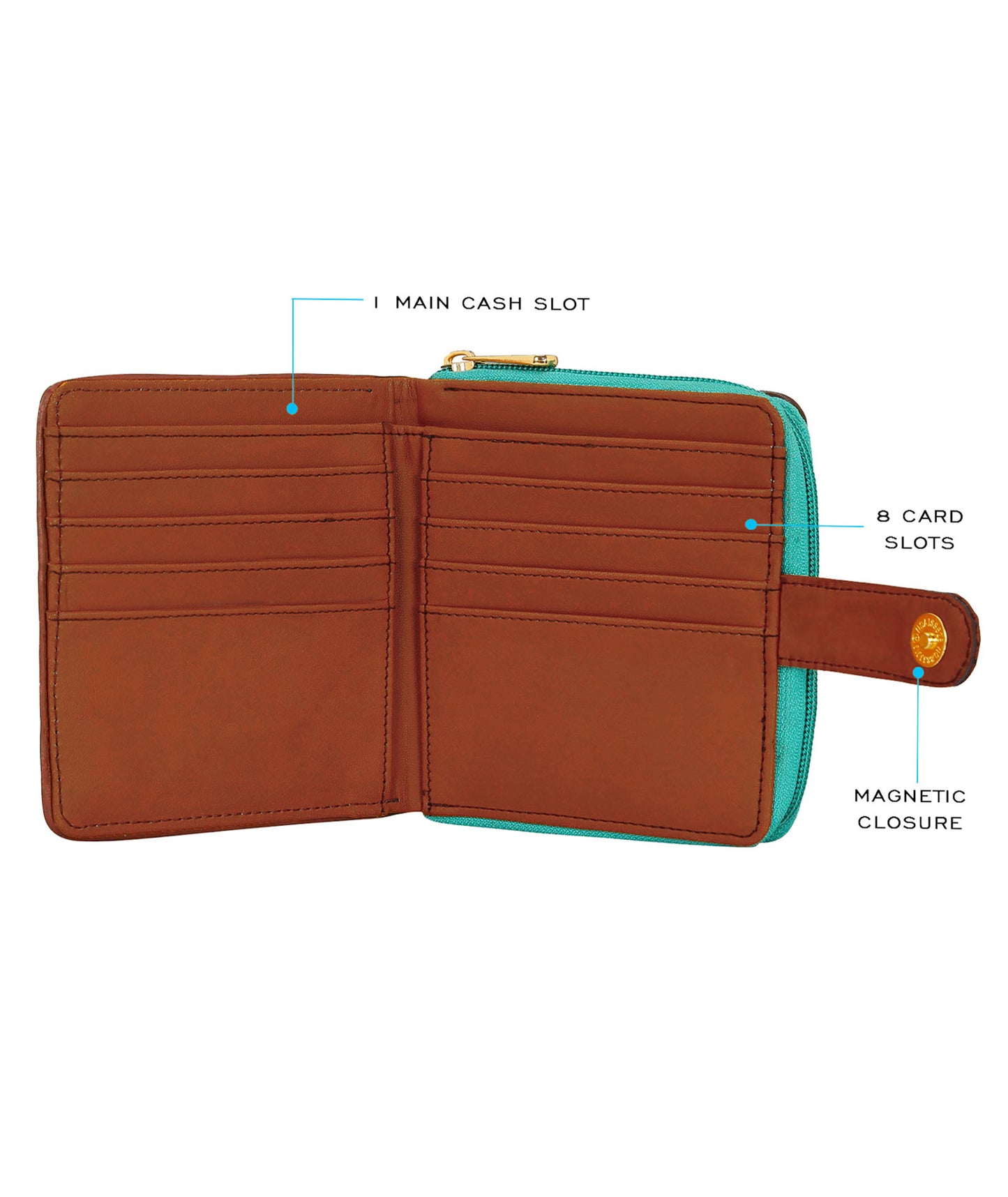 Tree Loop Wallet Aqua Blue