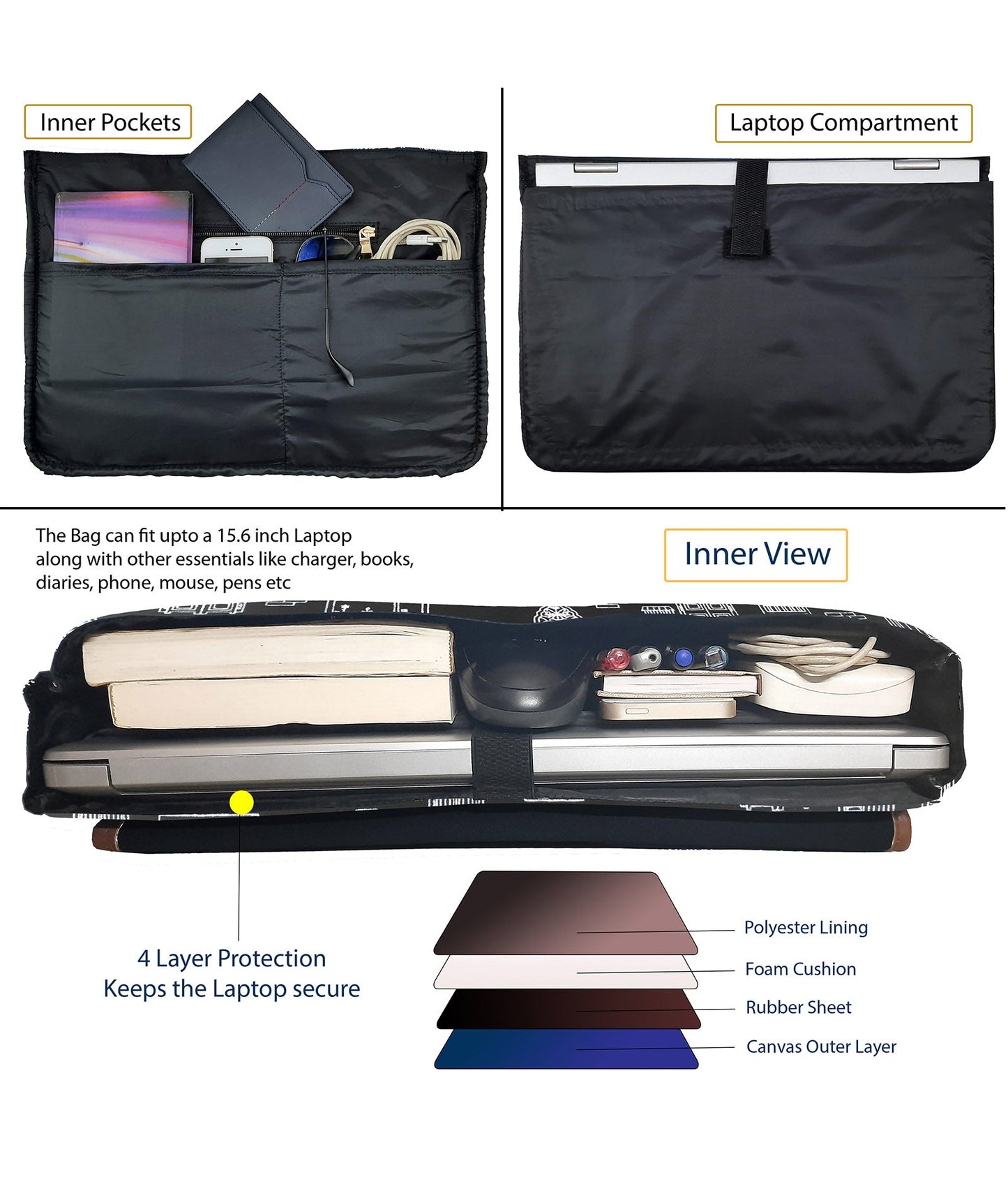 Combo Offers :Wall Flap Laptop Black  Bag & Card Black Wallet