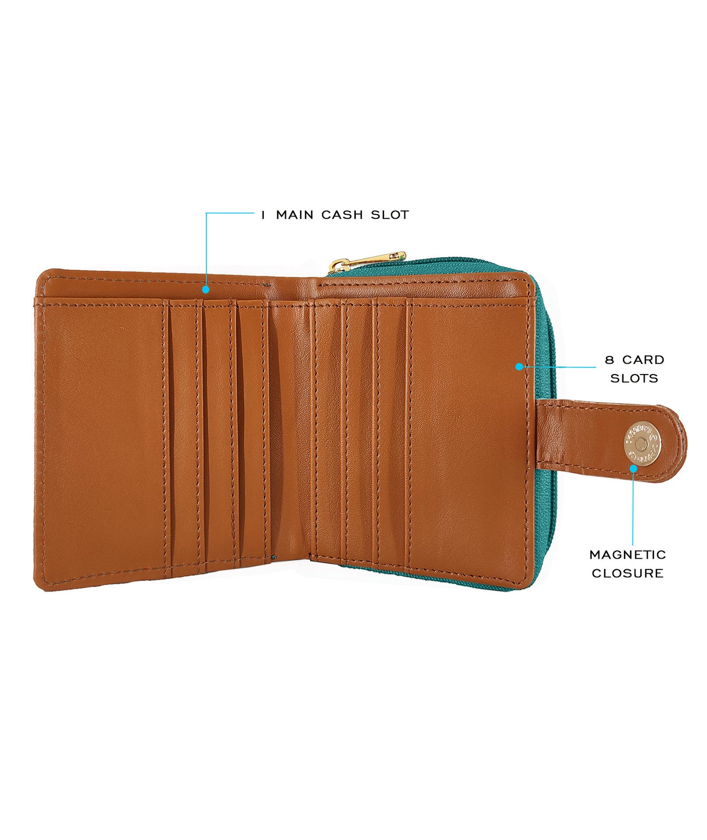 Latain Loop Wallet Aqua Blu