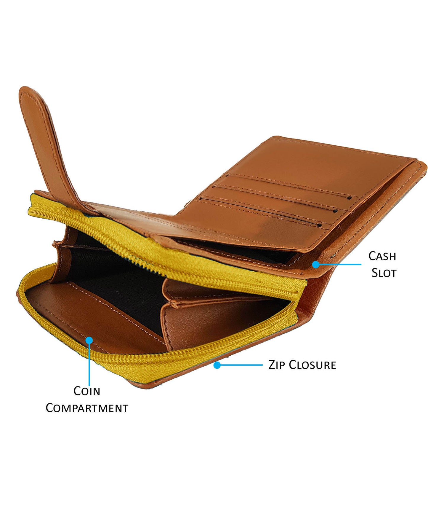 Tree Loop Wallet Mustard