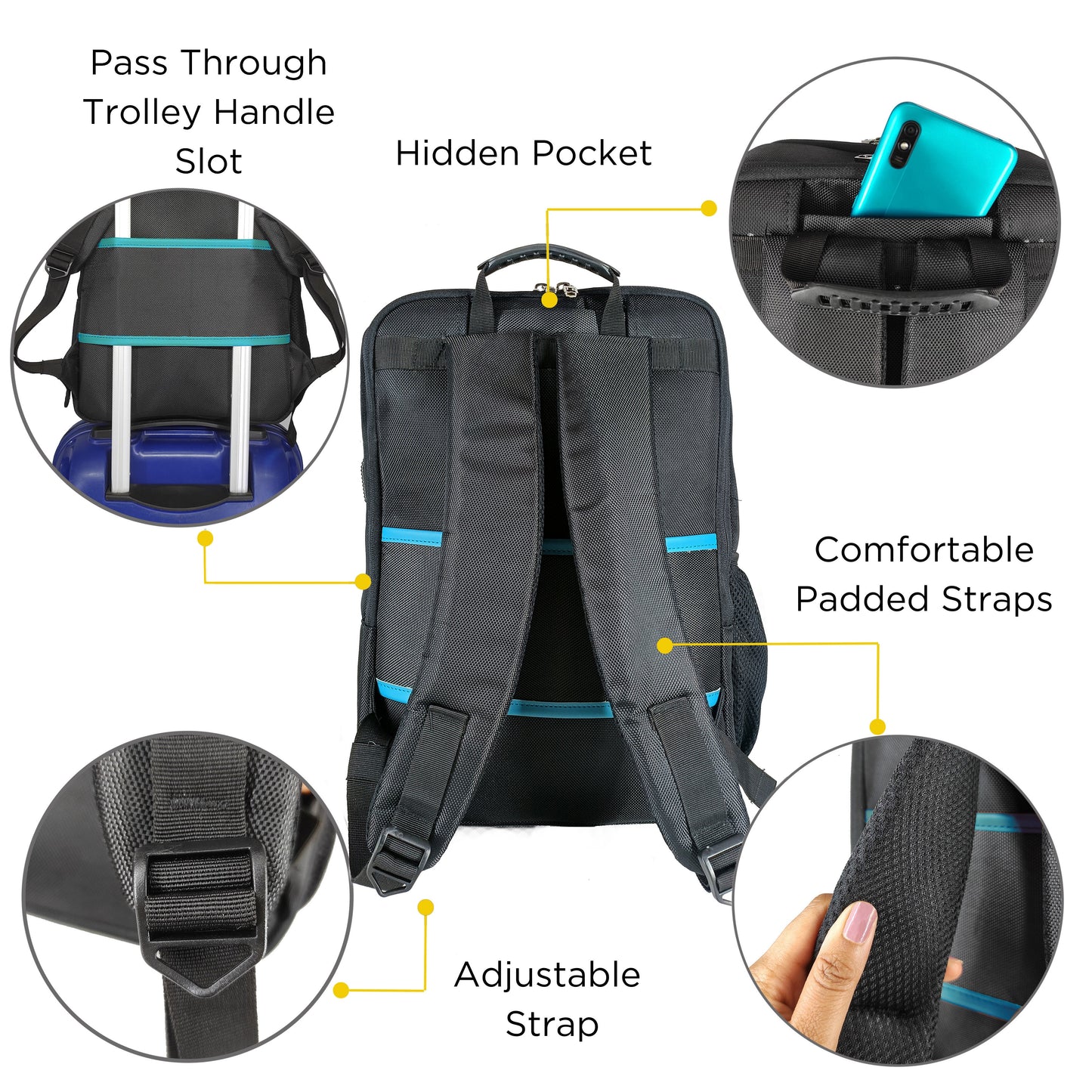 Travel Combo: Backpack Origami and Music Border Passport Case
