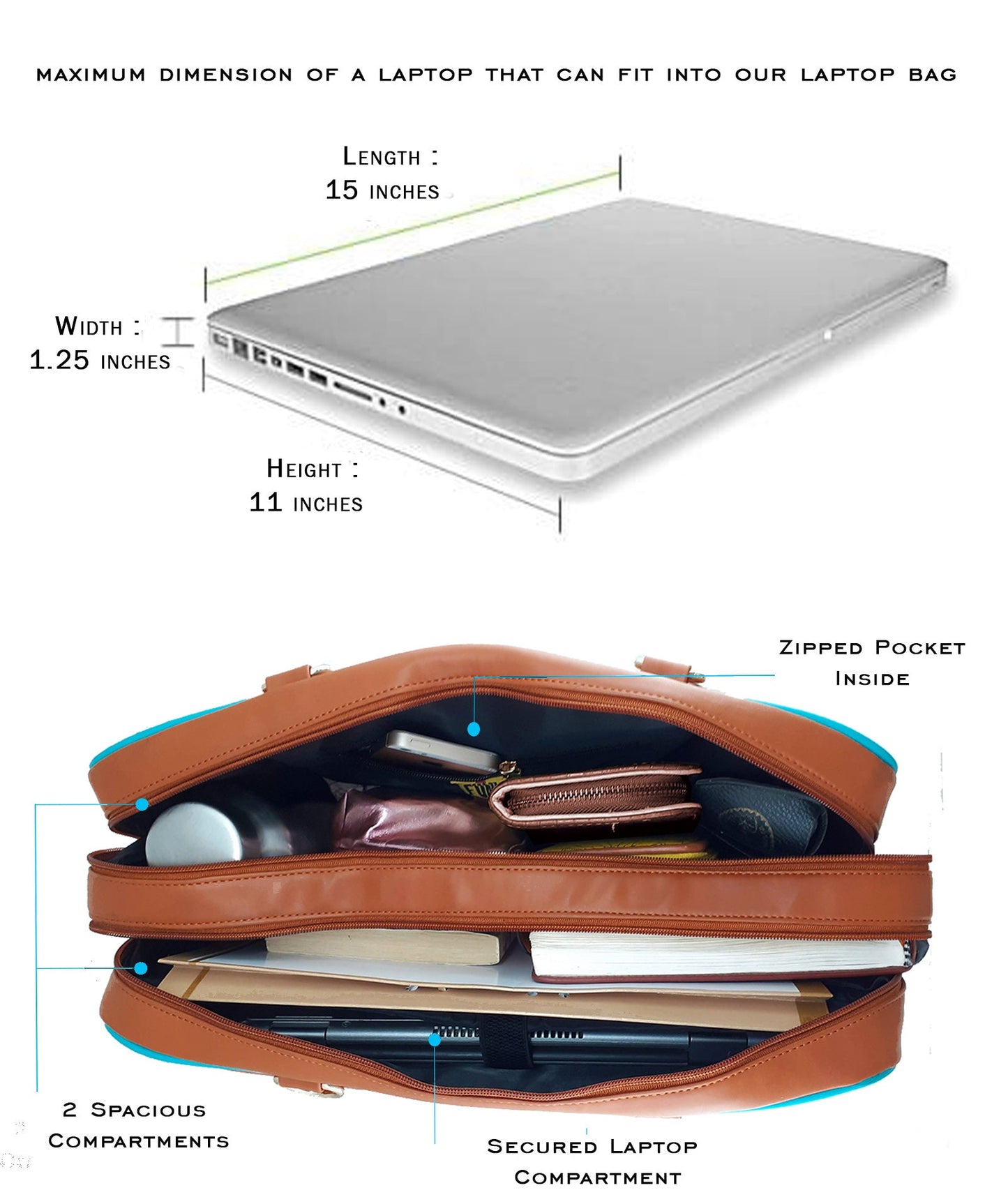 Travel Combo : Tree Luggage Bag Aqua and Passport Case