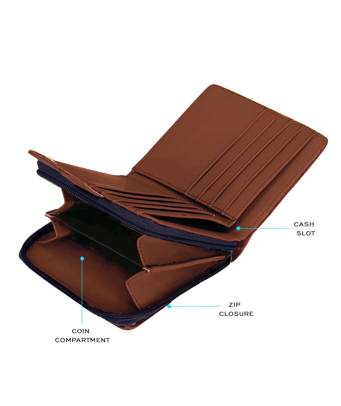 Combo Offers : Tree Luggage Bag Aqua & Tree Loop Navy Wallet