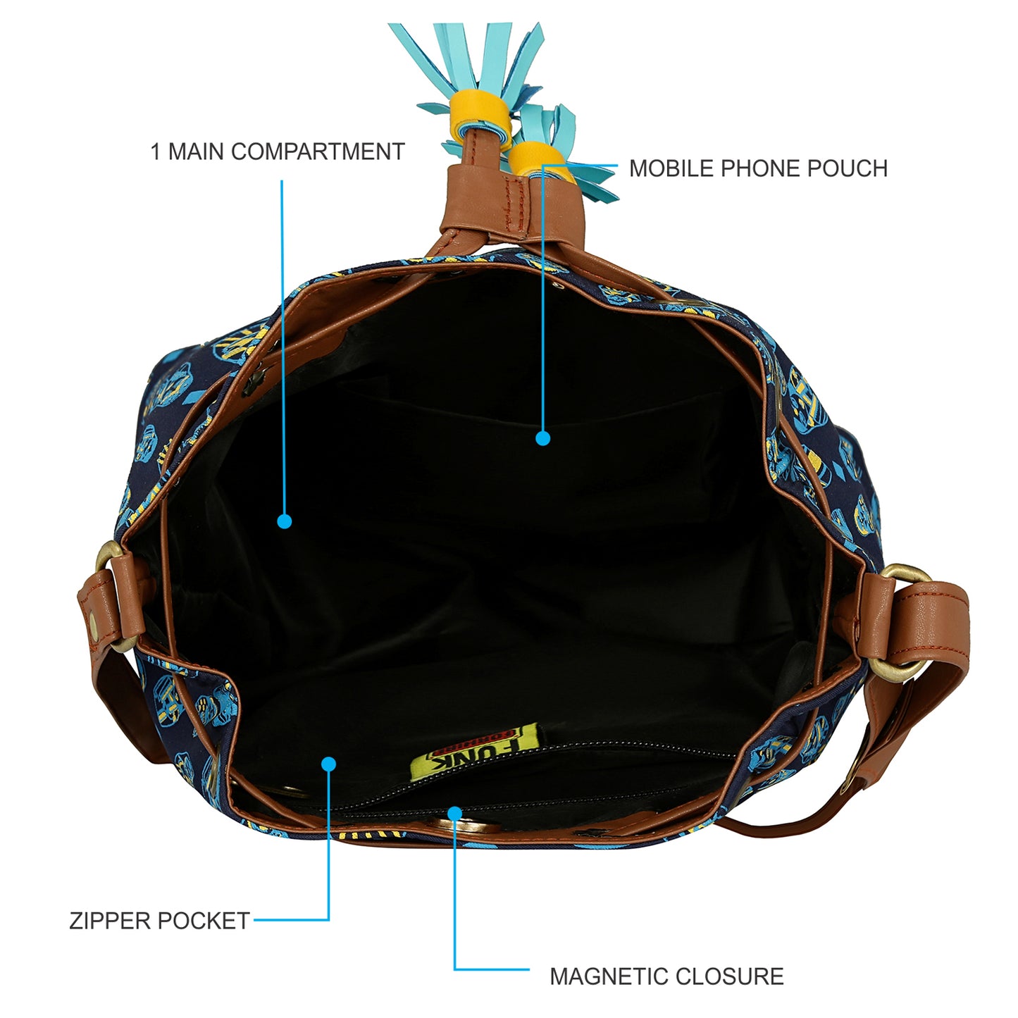 Combo Offers : Doll Drawstring Bag & Doll Square Turquoise Wallet