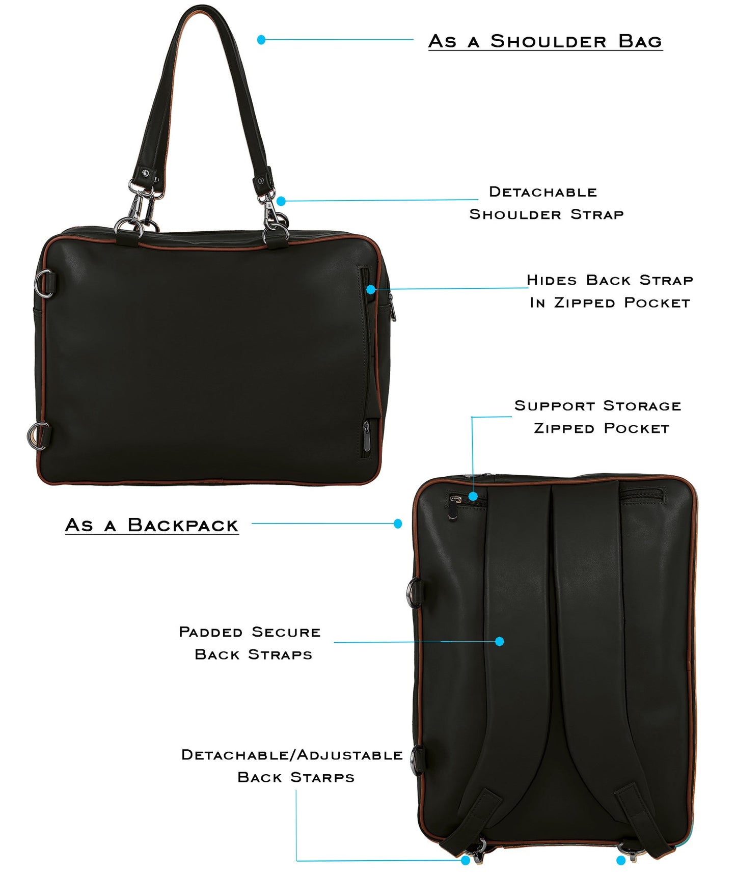 Combo Offers : Wall Luggage Bag Black & Wall Loop Black Wallet