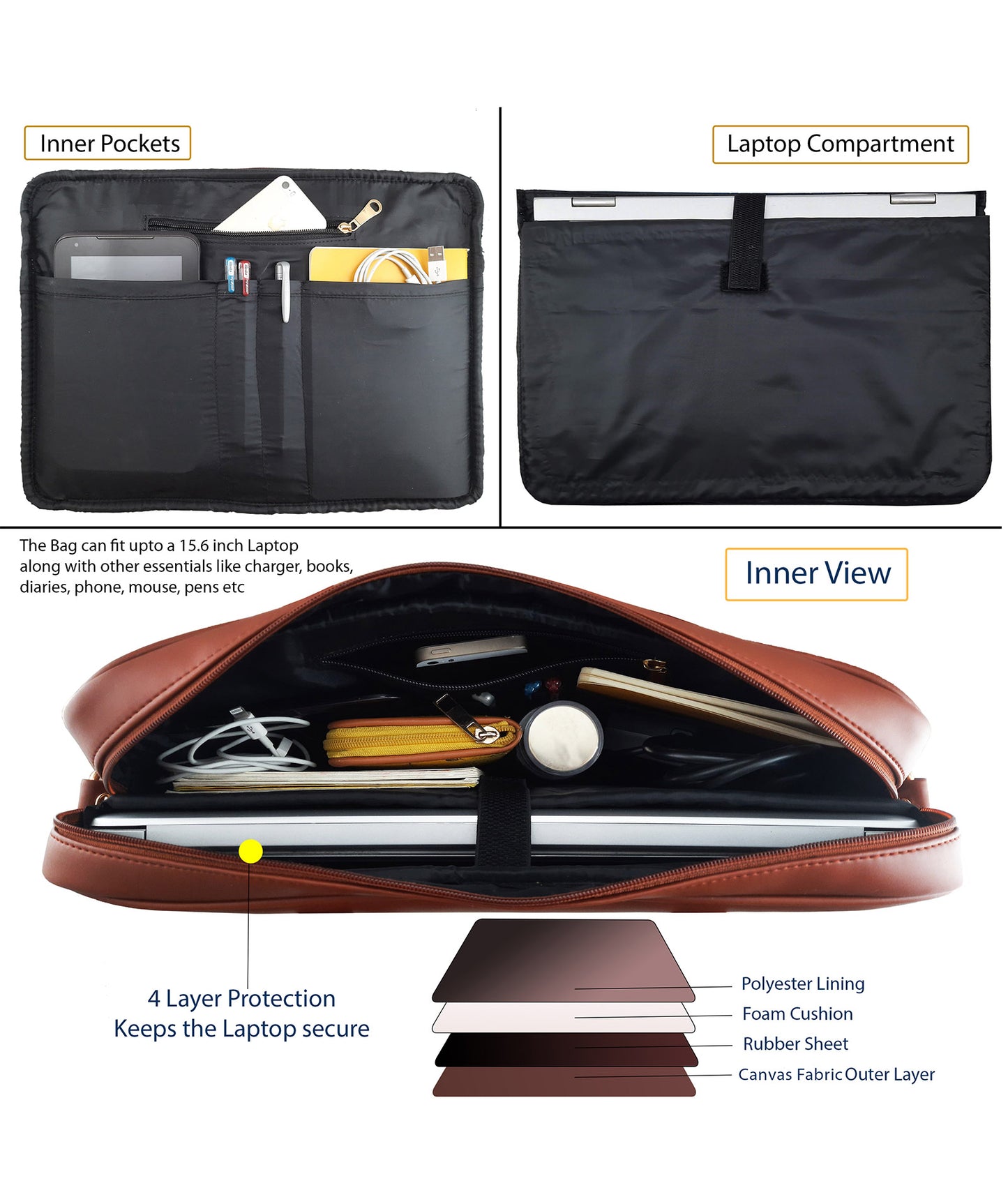 Combo Offers :Doll One Pocket Laptop Turq Bag & Pocket Teal Wallet
